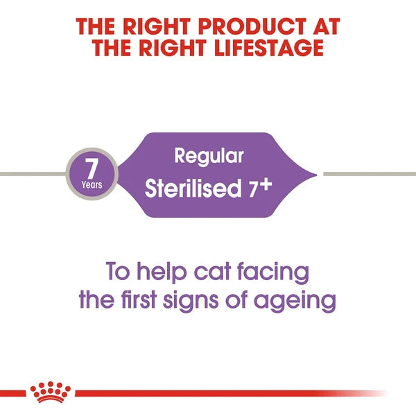 ROYAl CANIN STERILISED +7 - 1.5KG