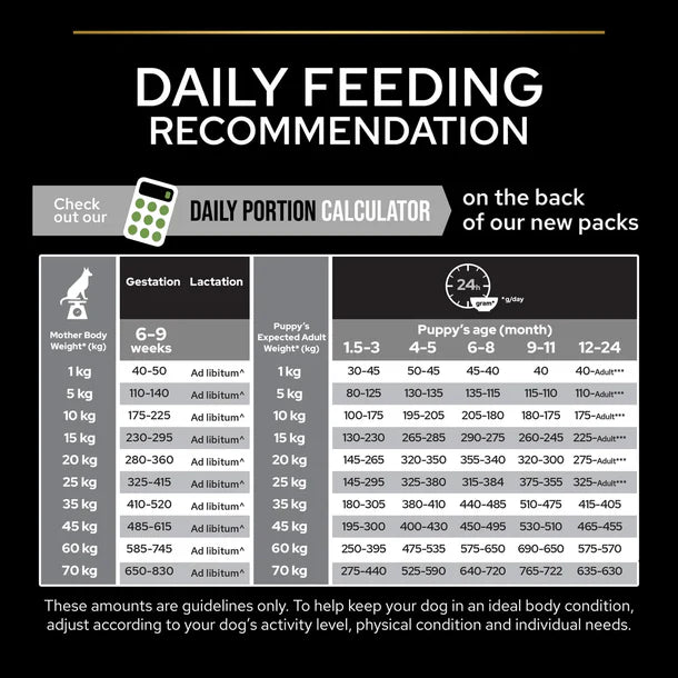 Pro Plan Healthy Start Medium Puppy, Dry Dog food with Chicken 3kg