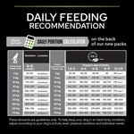 Pro Plan Healthy Start Medium Puppy, Dry Dog food with Chicken 3kg