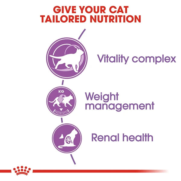 ROYAl CANIN STERILISED +7 - 1.5KG